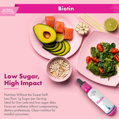 Biotin Drops – Liquid Supplement, 120 Servings, 2 oz