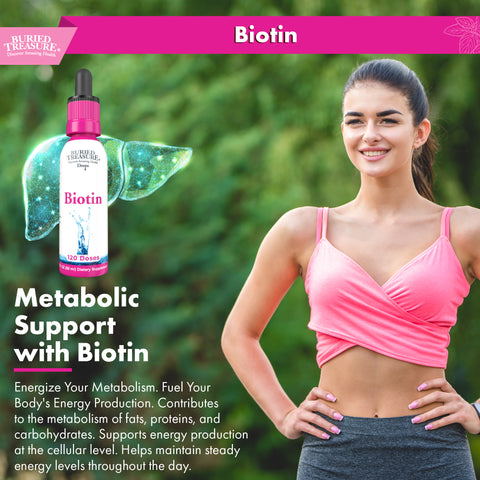 Biotin Drops – Liquid Supplement, 120 Servings, 2 oz