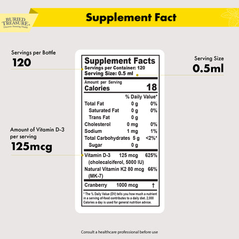 D3+K2 Drops - Vitamin D-3 5000 IU & Natural Vitamin K2 MK-7 with MCT Oil, Cranberry Extract - 120 Servings - Graduated Dropper for Accurate Dosing - Non-GMO, Gluten-Free