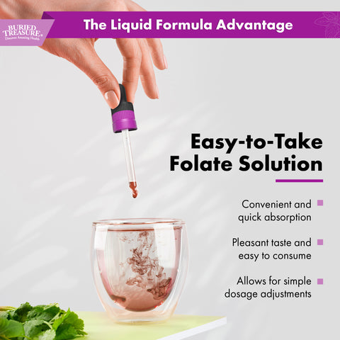 Folate Drops – Liquid Supplement with 120 Servings