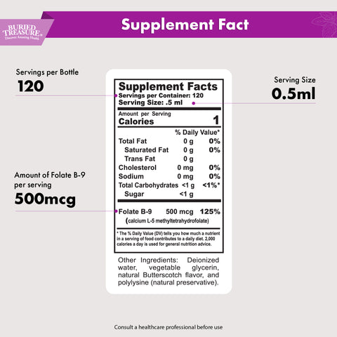 Folate Drops – Liquid Supplement with 120 Servings