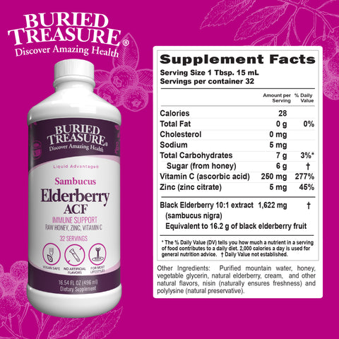 Elderberry ACF Syrup – With Vitamin C, Zinc, Honey, and Elderberry Concentrate