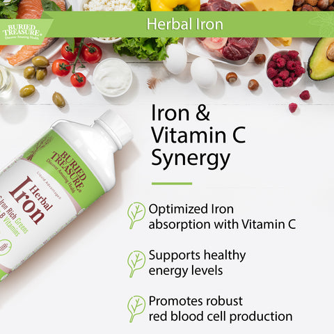 Herbal Iron – Liquid Iron Supplement with Vitamins & Herbs, 16 oz (48 Servings)