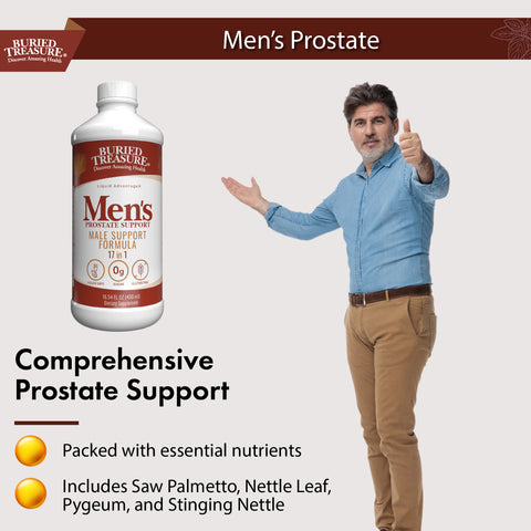 Men’s Prostate Formula – Liquid Blend with Saw Palmetto, Stinging Nettle, Pygeum, Selenium, and Zinc – Non-GMO, Gluten-Free, 16 fl oz