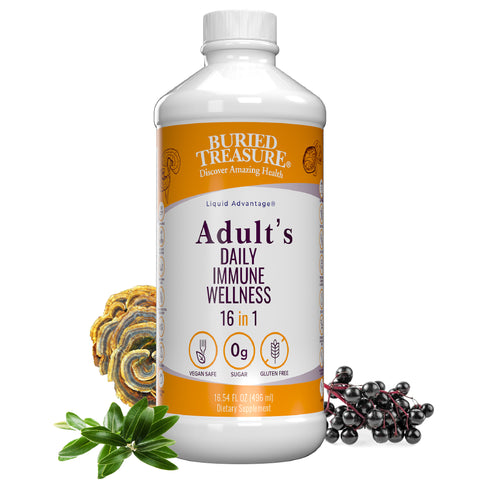 Adult Daily Immune Wellness – Liquid Supplement with Vitamin C and Antioxidants