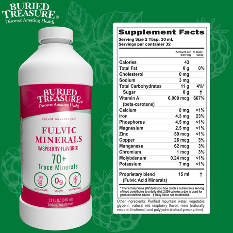 Fulvic Acid Minerals Complex –Natural Raspberry Flavor, 32 Servings