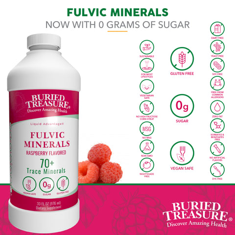 Fulvic Acid Minerals Complex –Natural Raspberry Flavor, 32 Servings