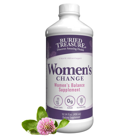 Women's Change – Herbal Blend Supplement, 16 Servings